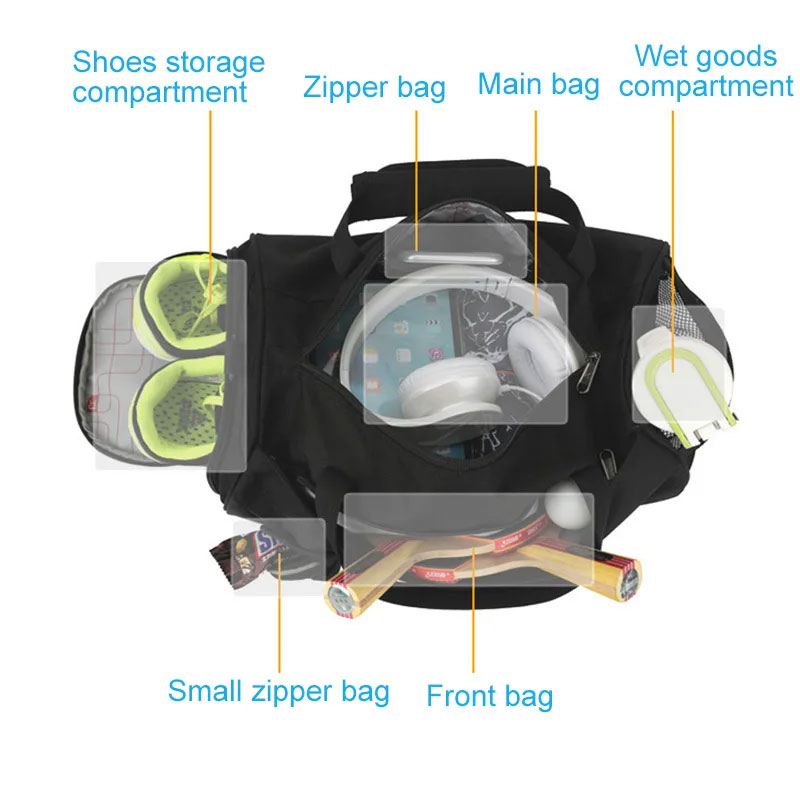 Borsa da palestra da uomo asci - Luxury Yoga Bags recensione e prezzo